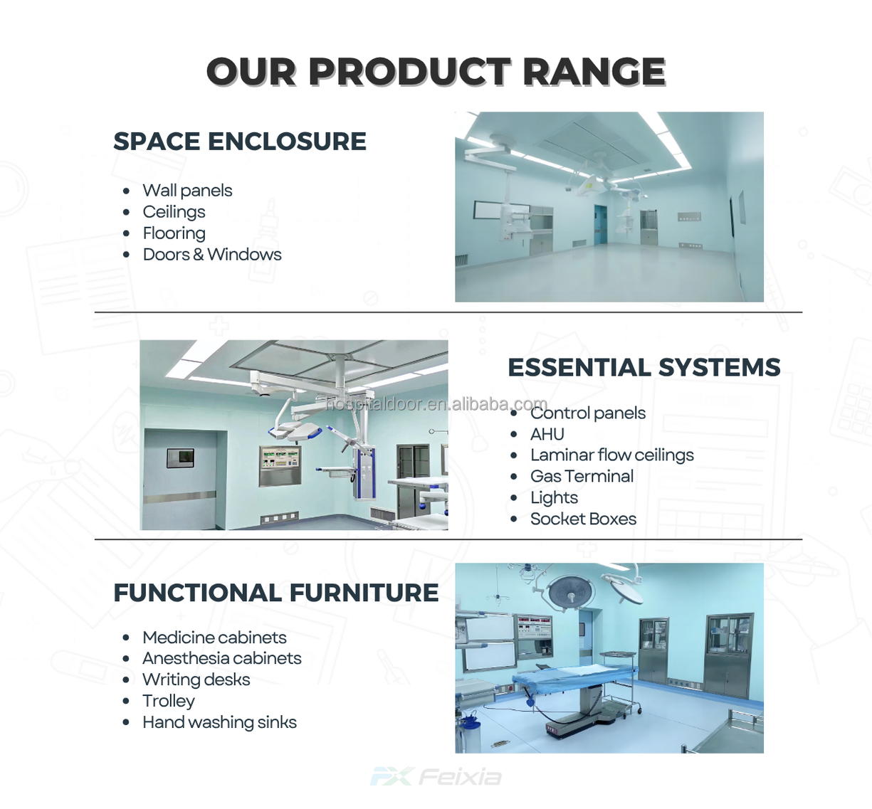 Modular Operating Theater System
