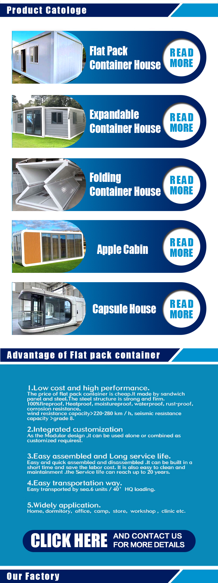 Container House Detail 2