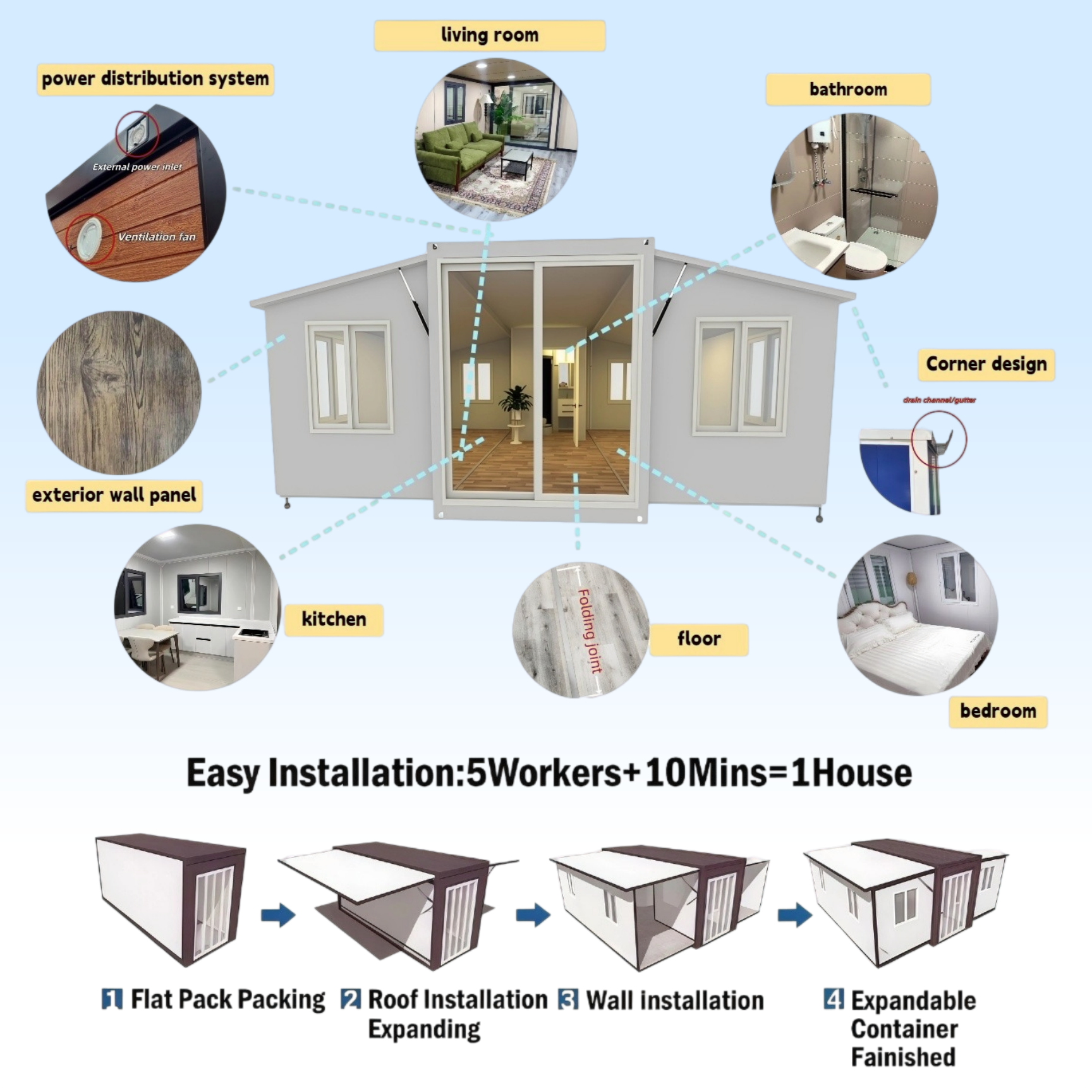 Ready to Move in True Turnkey Solution Two-story Double Wing Expandable Container House With Kitchen Bathroom for Villa Living