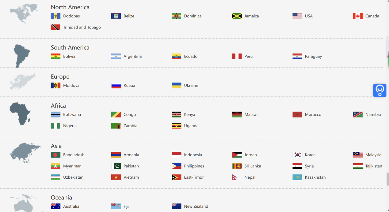 Global Export Map