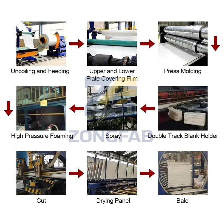 Easy Assembly Prefab Sandwich Panel Building for Temporary Camps and Worker Housing Solutions