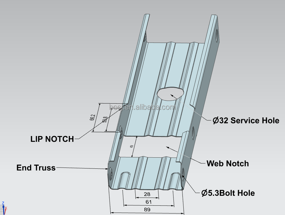 LGS Profile Model