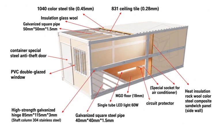 Standard Structure Detail 1