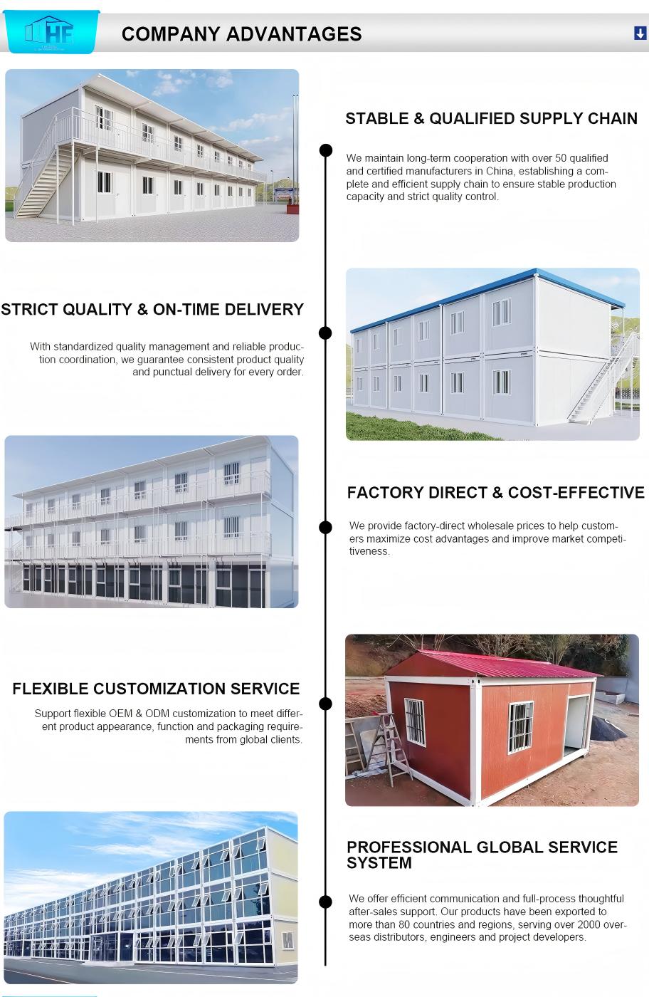Prefab Steel Structure Breathable Hotel Container House Apple Cabin Modular Flat Pack Modern Office Pod E70 Model
