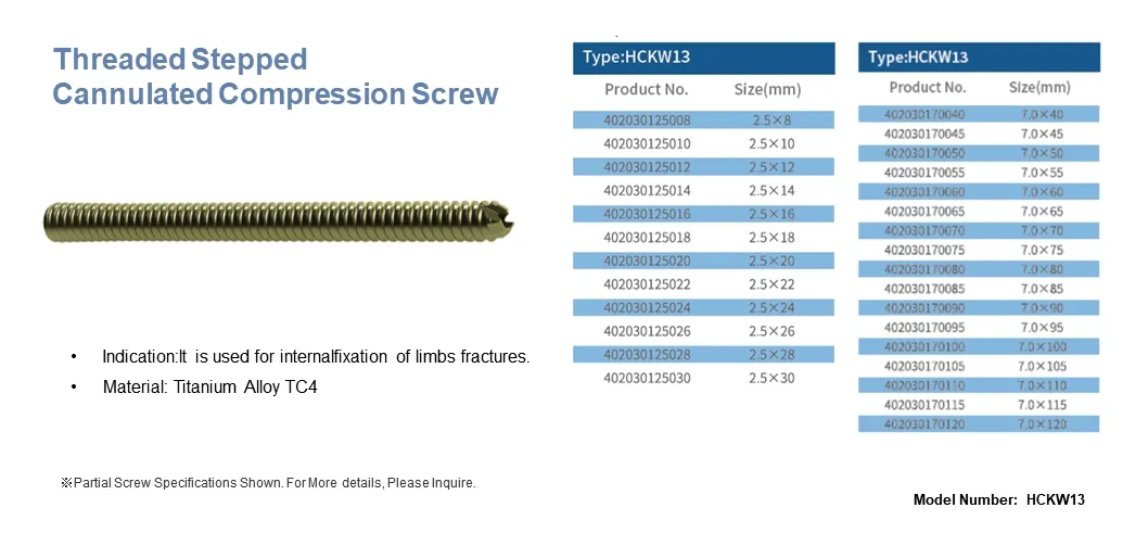 Medical Orthopedic Implant 7