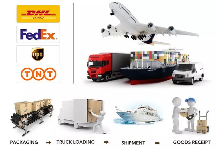 Packing Info