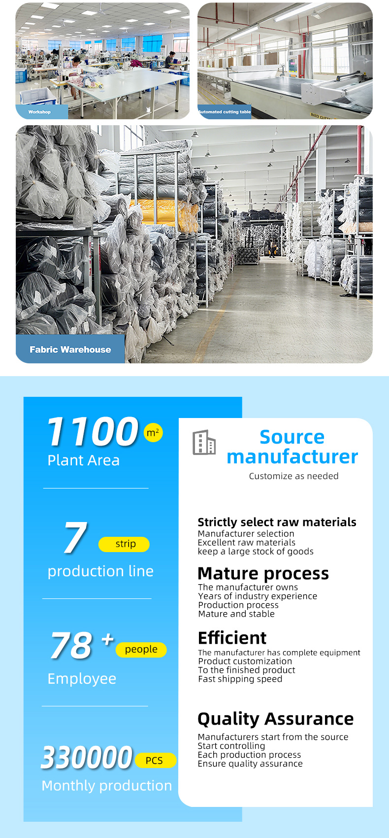 Company Information
