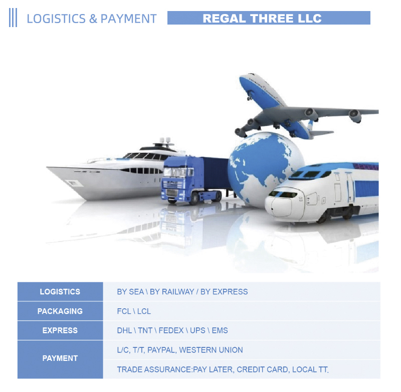 Logistics and payment options