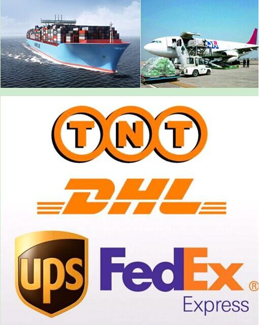 Delivery Process