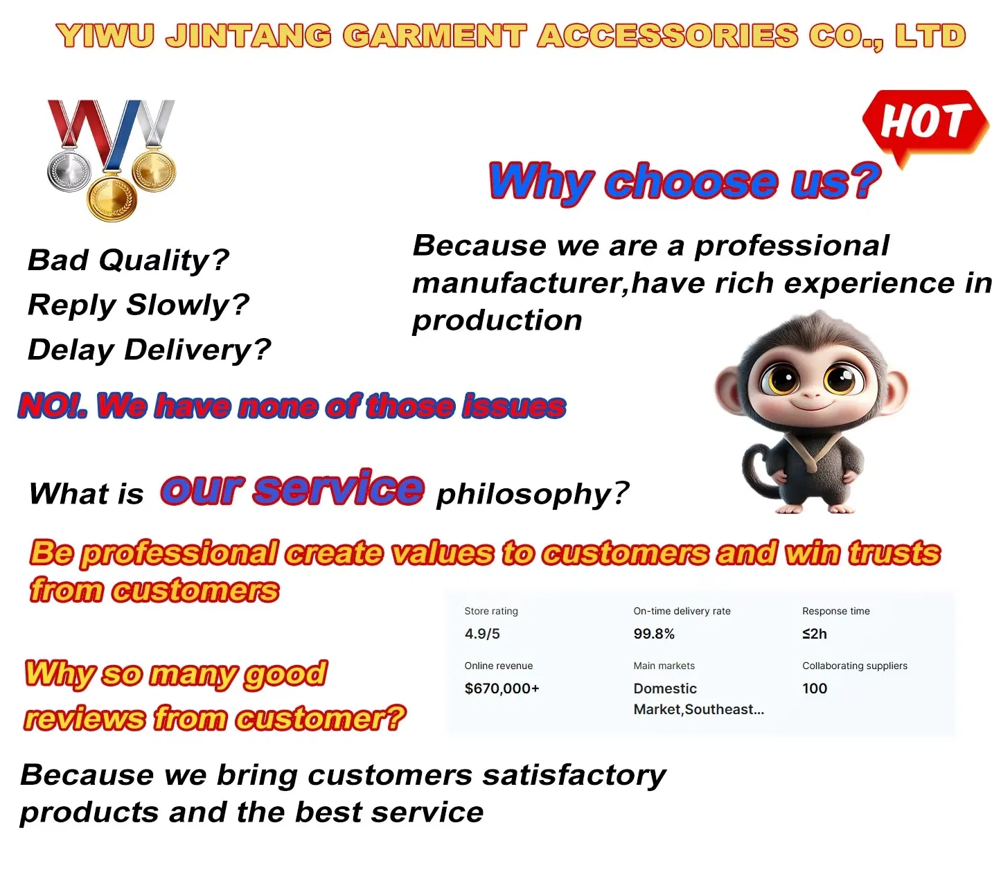 Customer Reviews 2