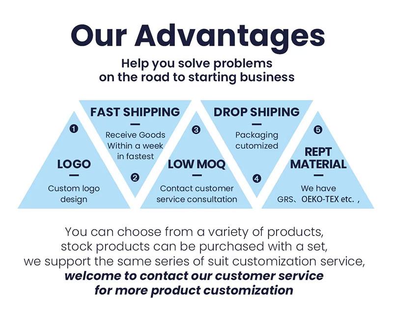 Our Advantages