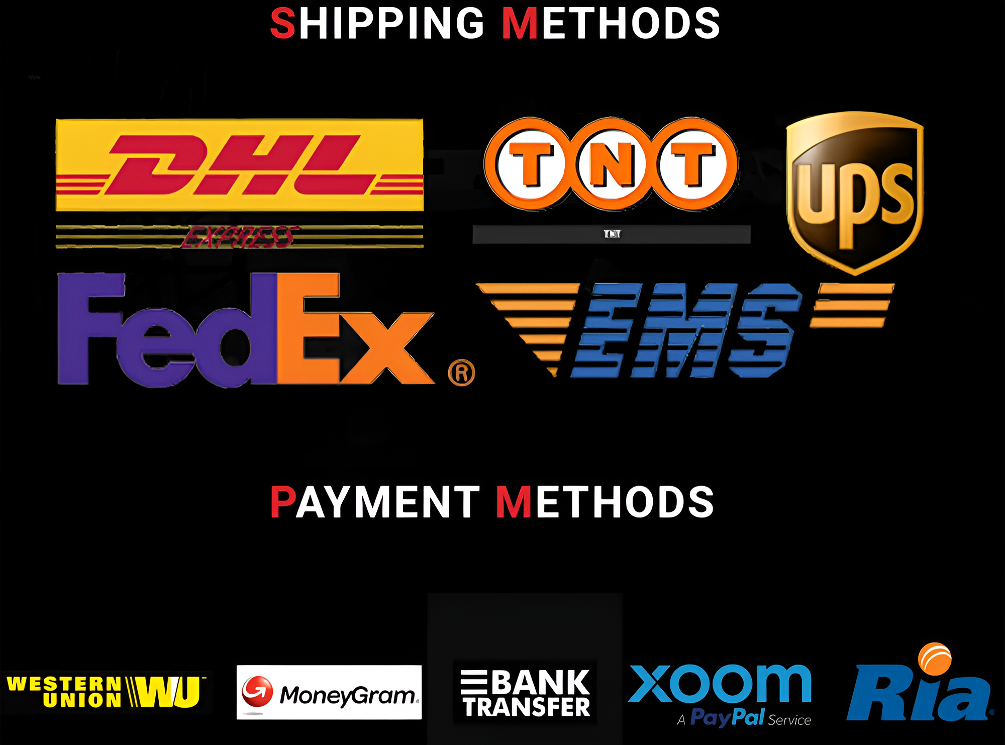 Delivery Process