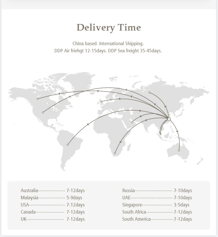 Delivery Method 2
