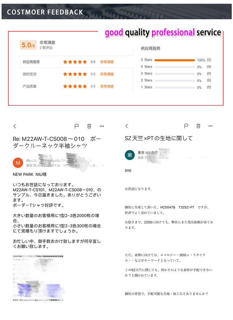 Quality Management System