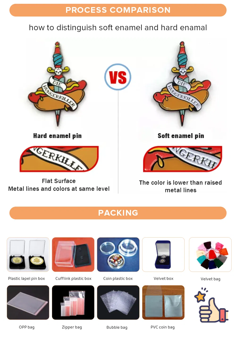 Fashionable Zinc Alloy Enamel Pin for Denim Caps and Apparel