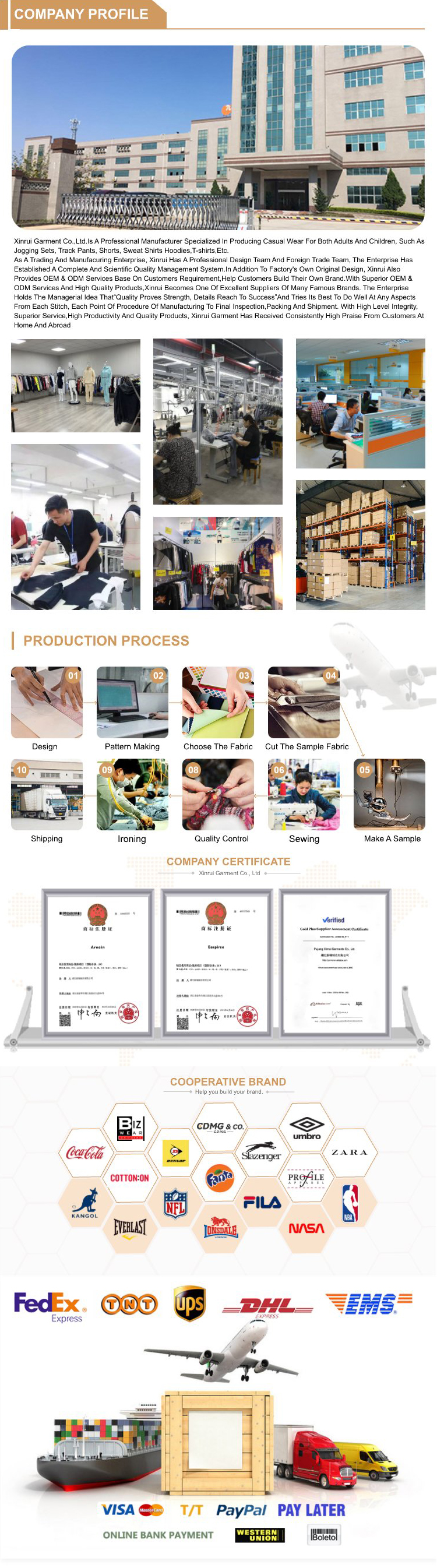 Production Facility