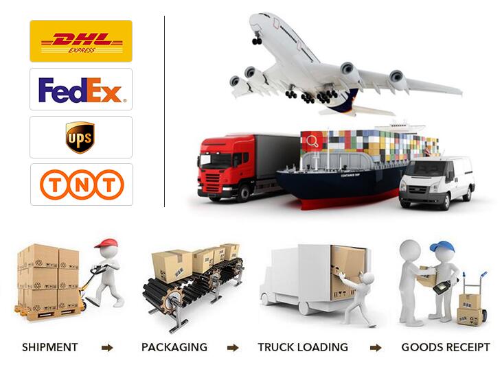 Packing and Delivery Process