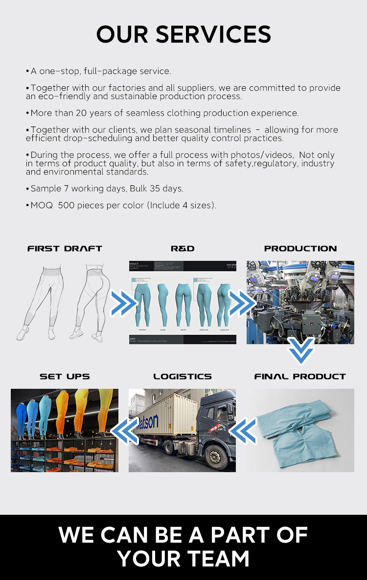Why Choose Us Feature 2