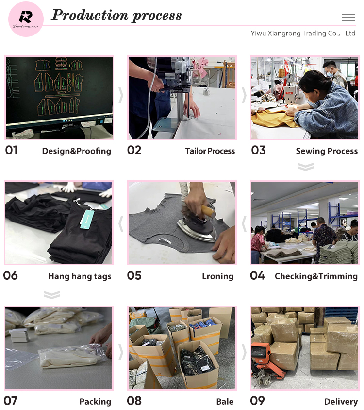 Product Measurements