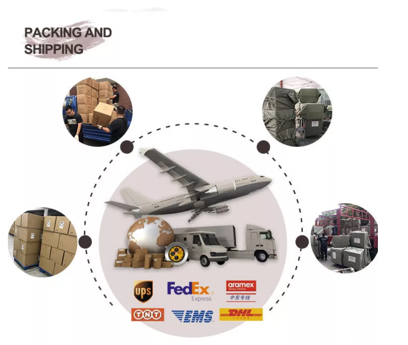 Shipping Method