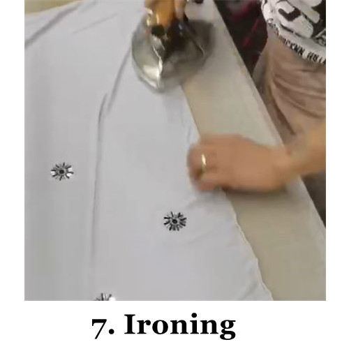 Manufacture Details 7