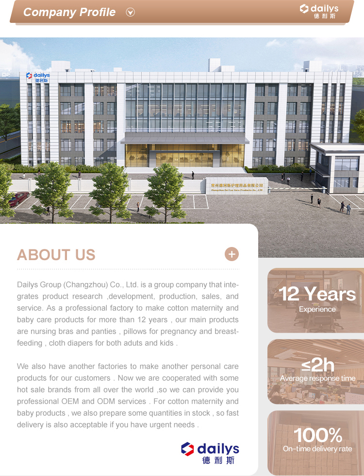 Production facilities overview