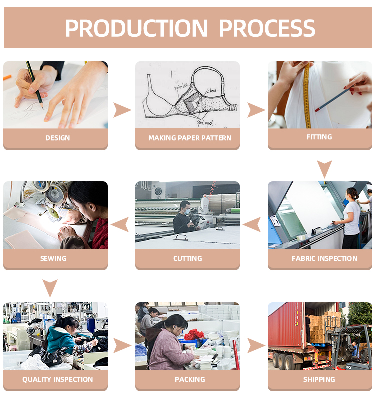 Custom logo packaging customization details