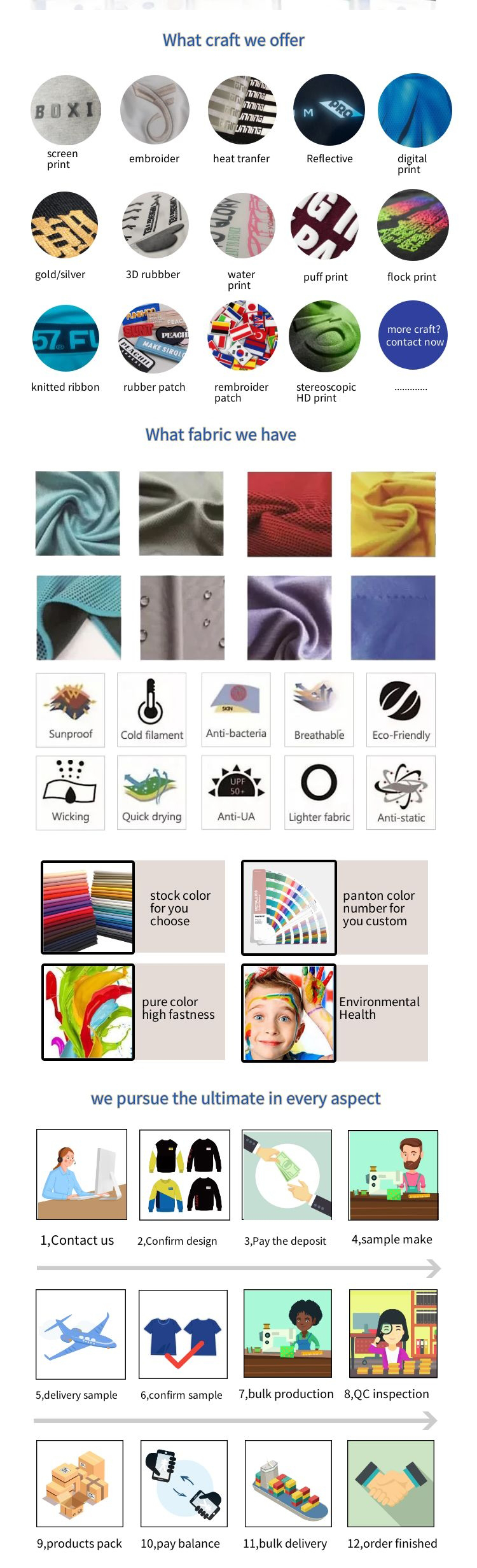 Material Specification