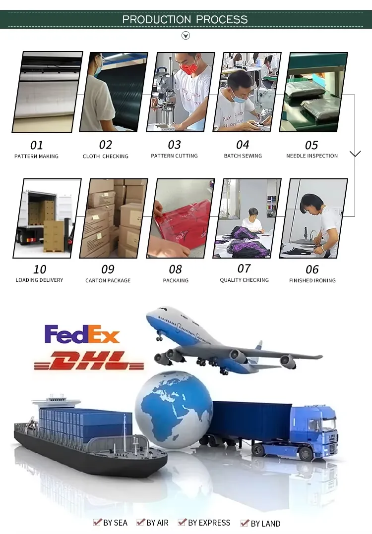 Production Flow Step 3