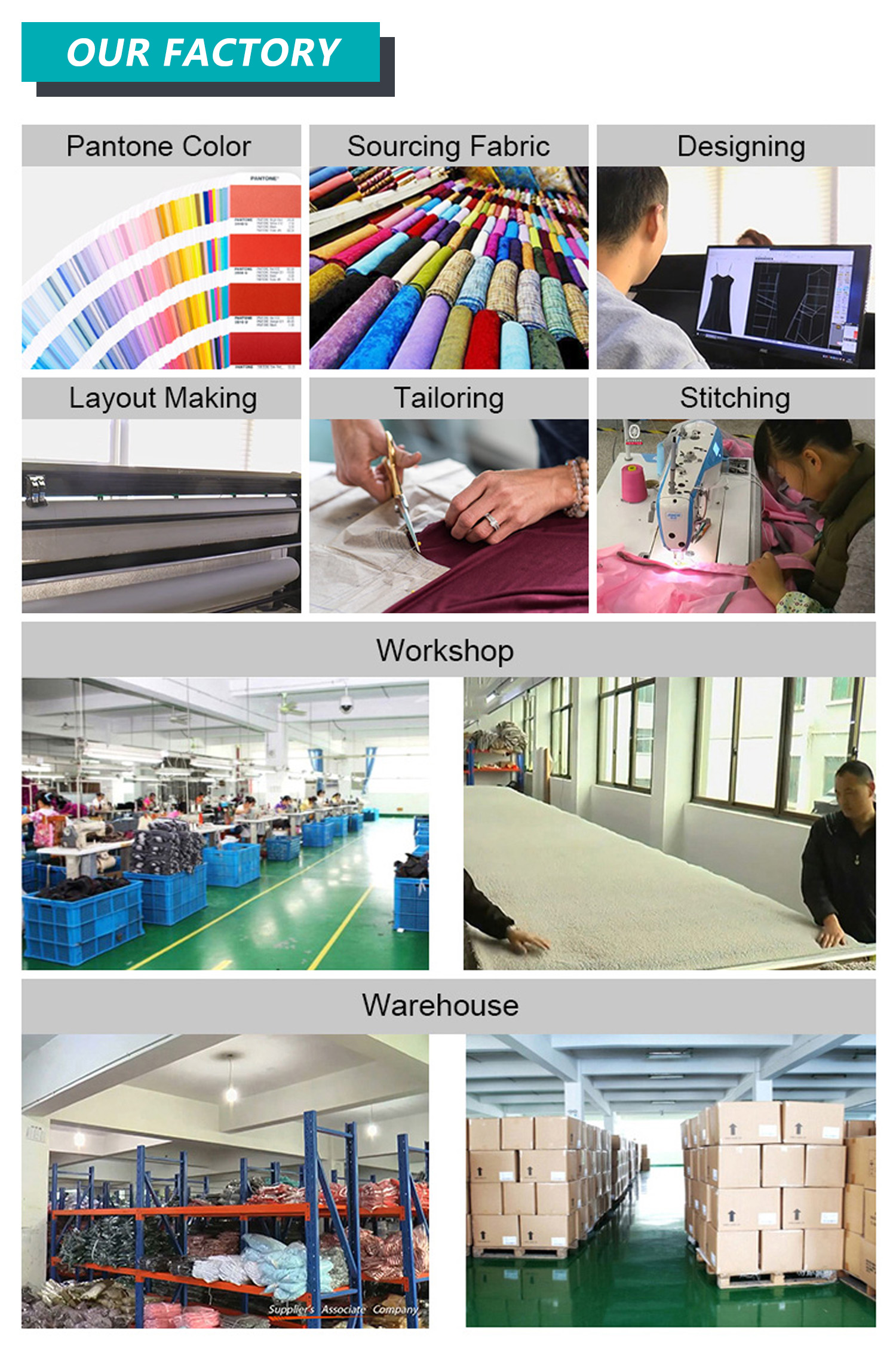 Production Line Showcase