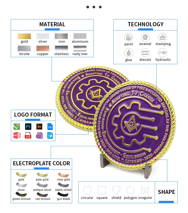 Custom Challenge Coin Design 4