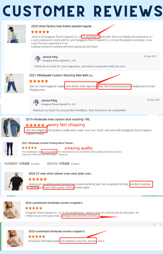 Quality Control Process
