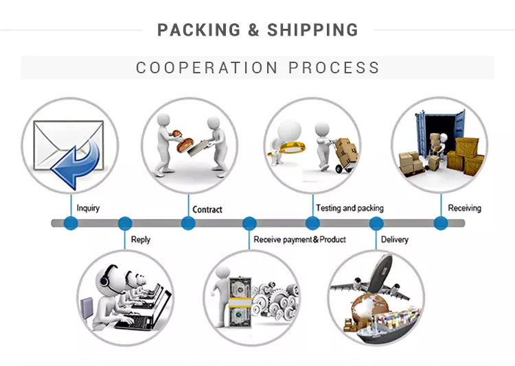 Packaging and Shipping Banner