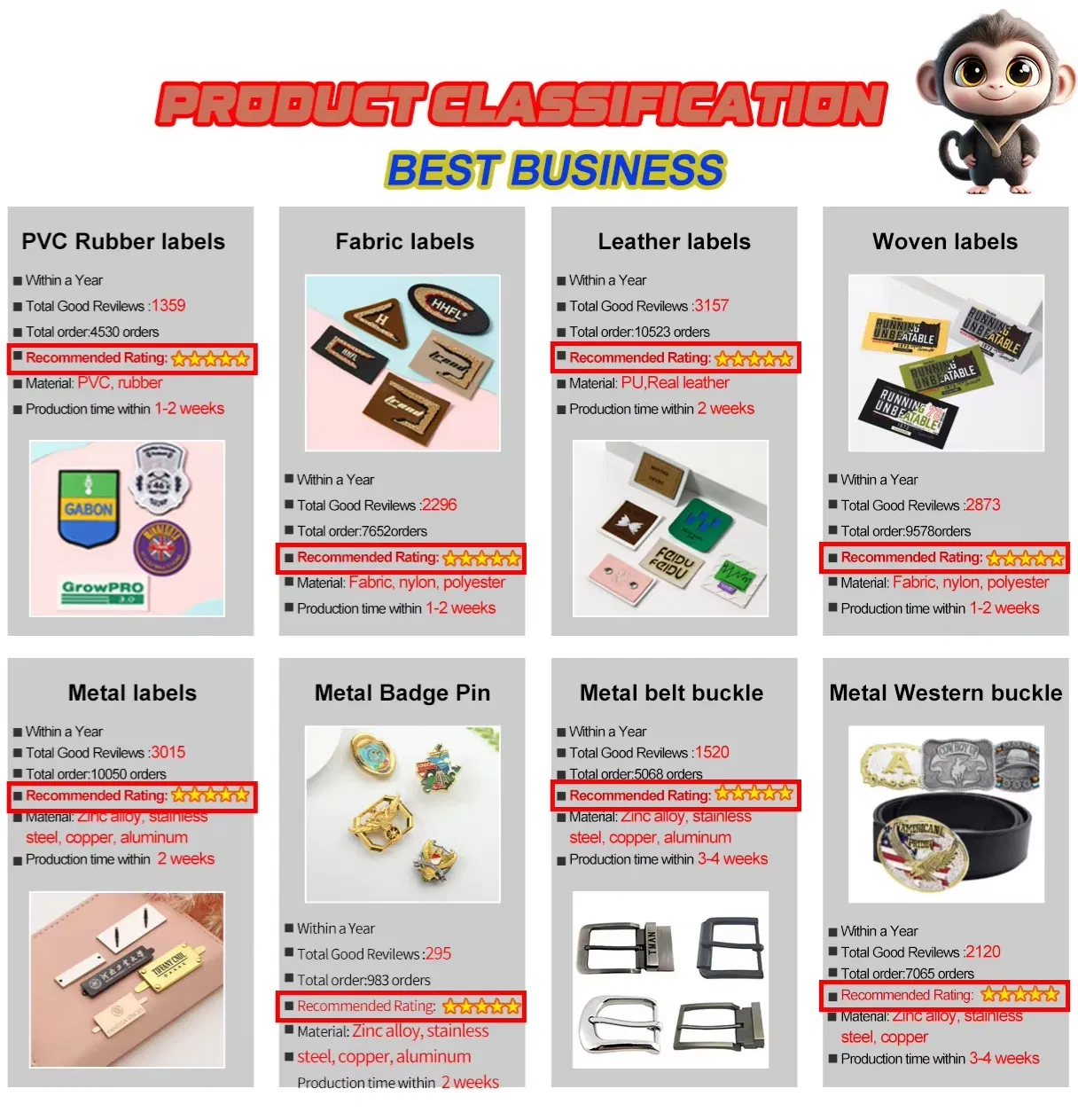 Main Products Catalog