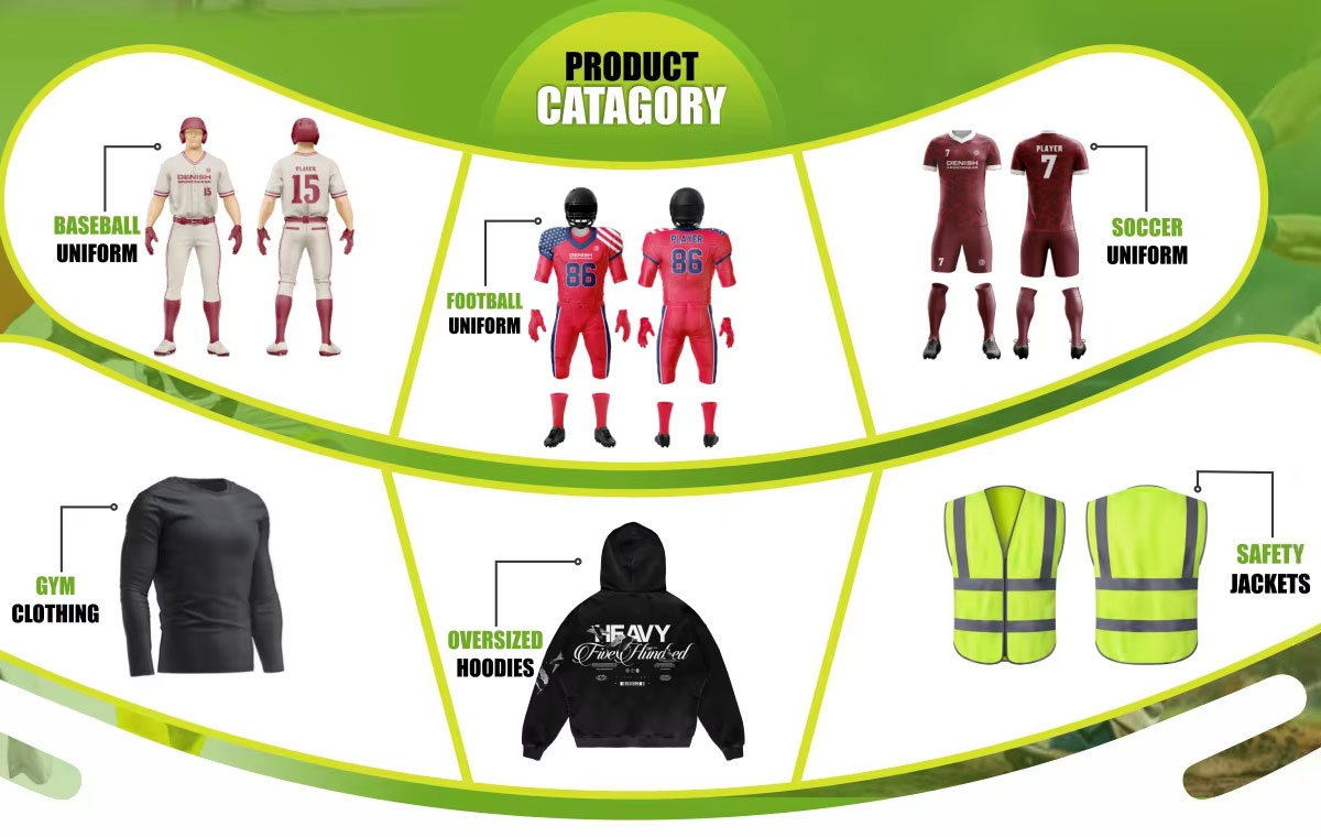 Categories Image 1
