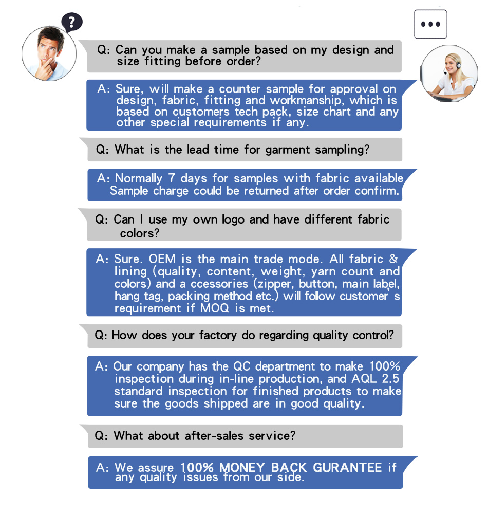 FAQ Overview