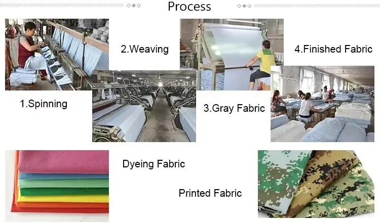 Factory Warehouse