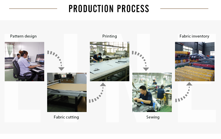 Company Overview 6