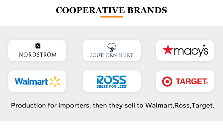 Partner Brands Logos