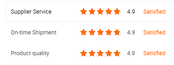 Buyer's Review 4