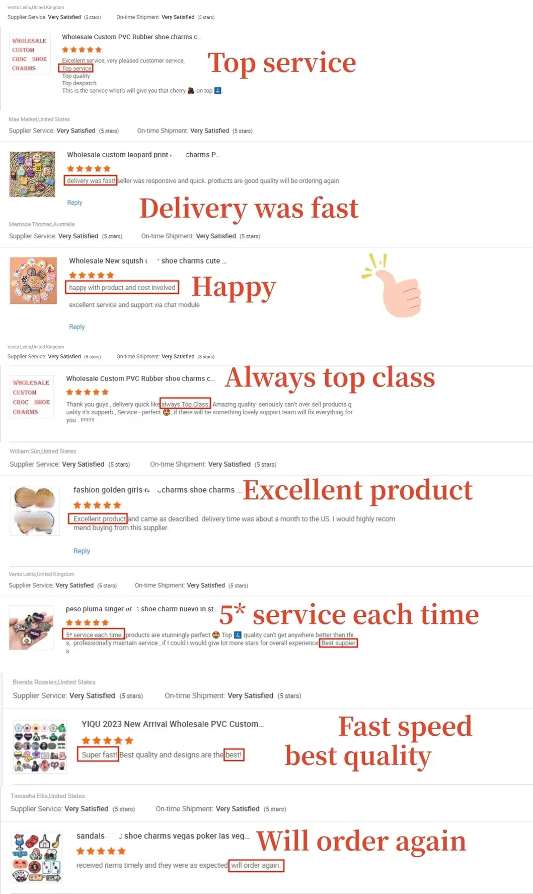 Detailed product style view