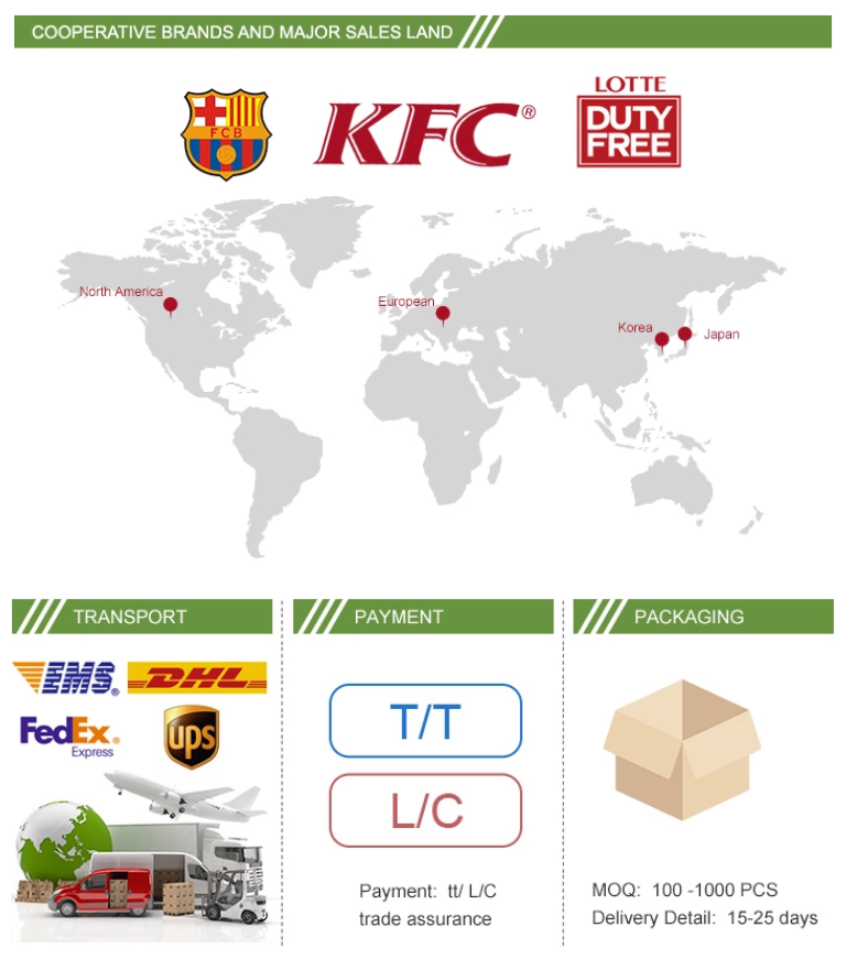 Company Overview 2