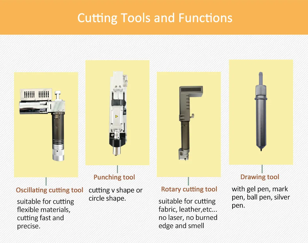 CNC Cutting Machine Detail Image 2