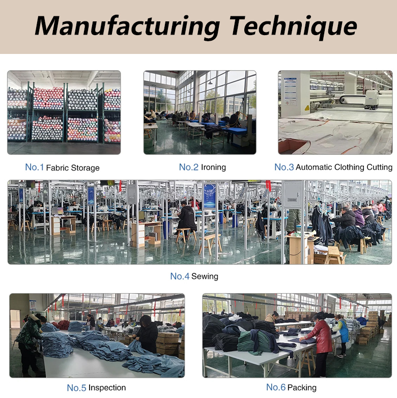 Manufacturing Technique 1