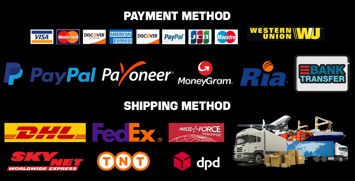 Quality Control Process