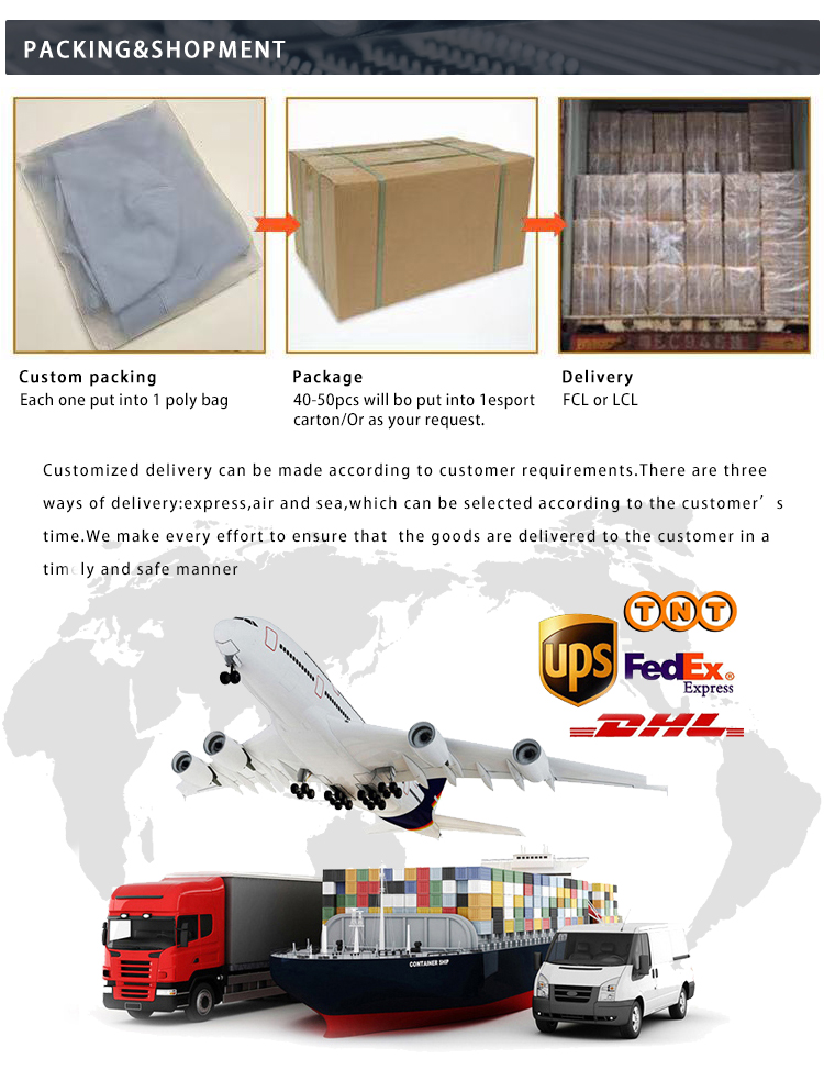 Packing Process and Shipping Guidelines