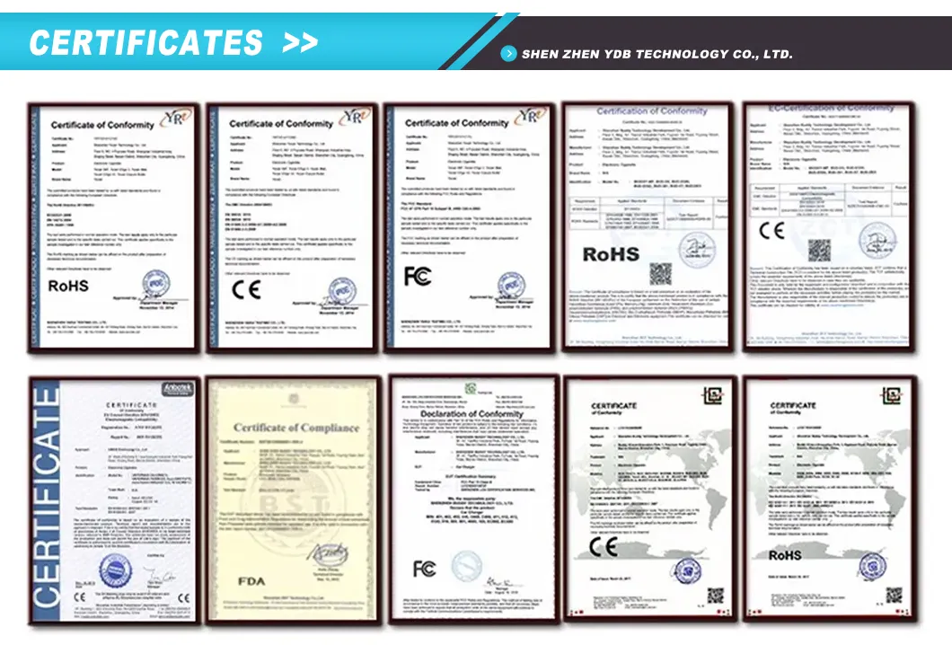 Product Certifications