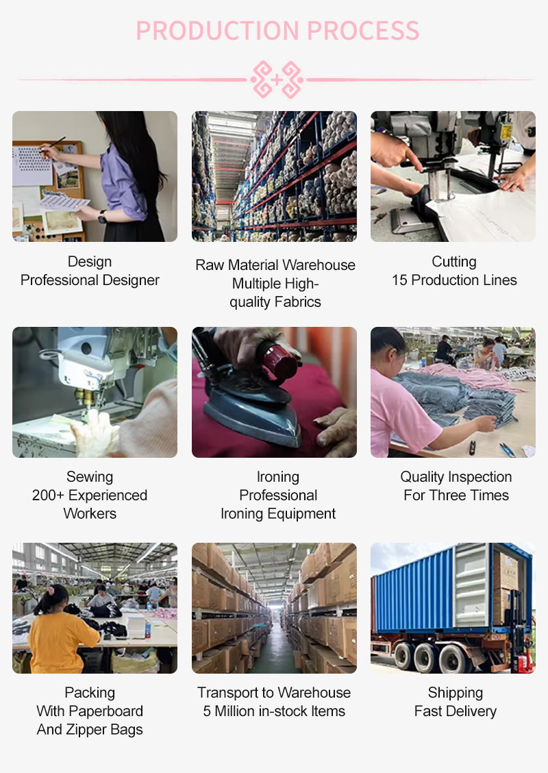 Production Process 2