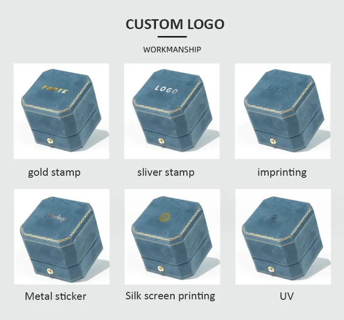 Wholesale High-End Flip Fashion PU Leather Velvet Jewelry Storage Watch Packaging Collection Packing Watch Boxes