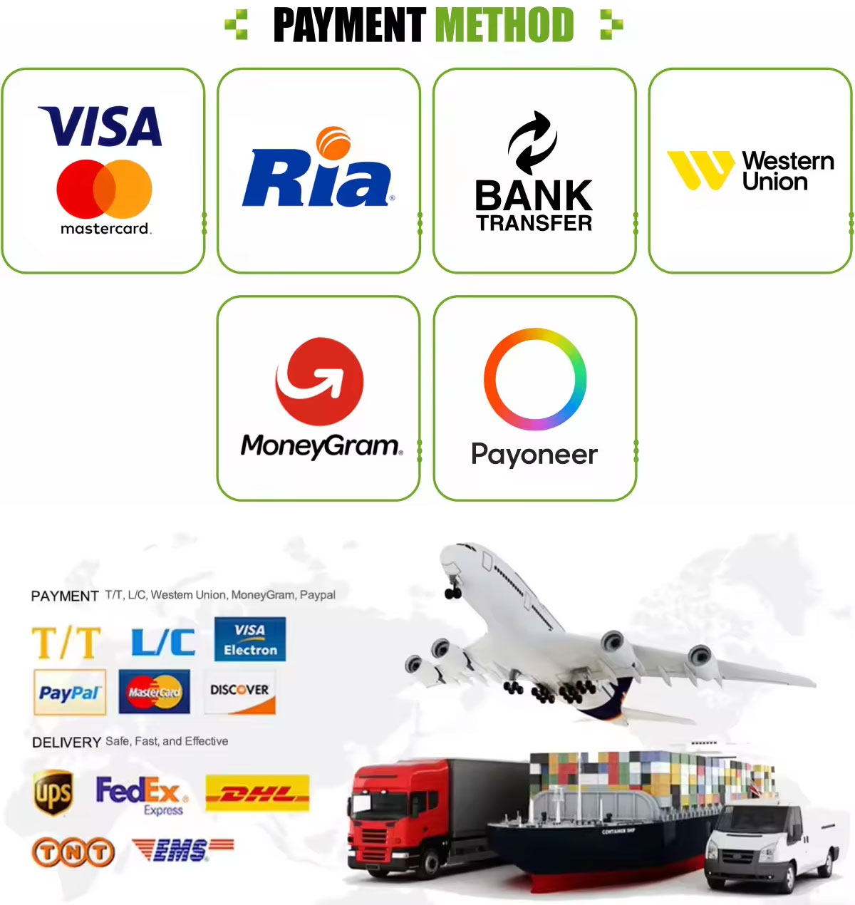 Payment and Shipping Method